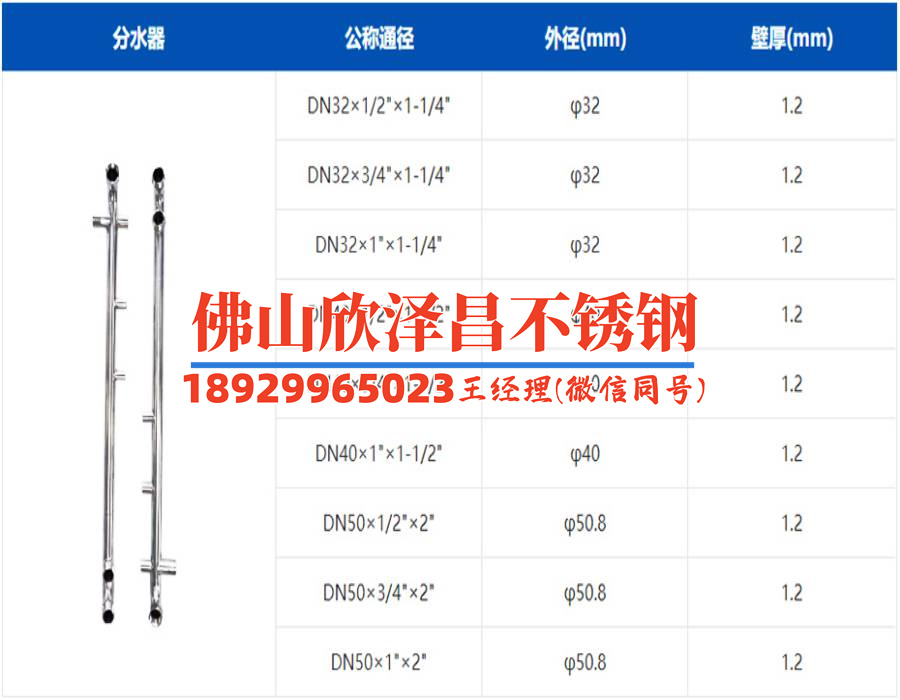 寧波多規格不銹鋼管報價(探尋寧波不銹鋼管市場行情及規格報價)