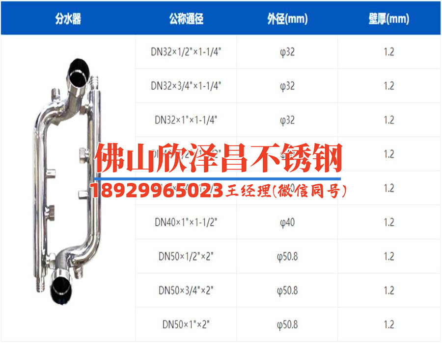 阜陽316不銹鋼管哪家好(尋覓阜陽316不銹鋼管首選企業)