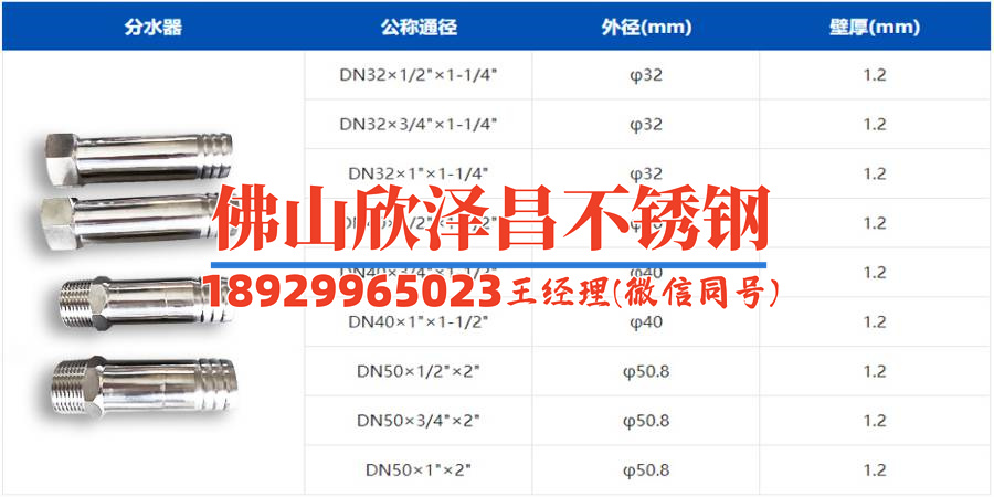 316l新國標執行標準(316L新國標：解析不可忽視的優質不銹鋼材料)