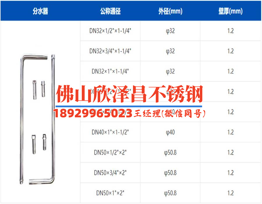 316l不銹鋼管管件價格(316L不銹鋼管件價格解析及選購攻略)